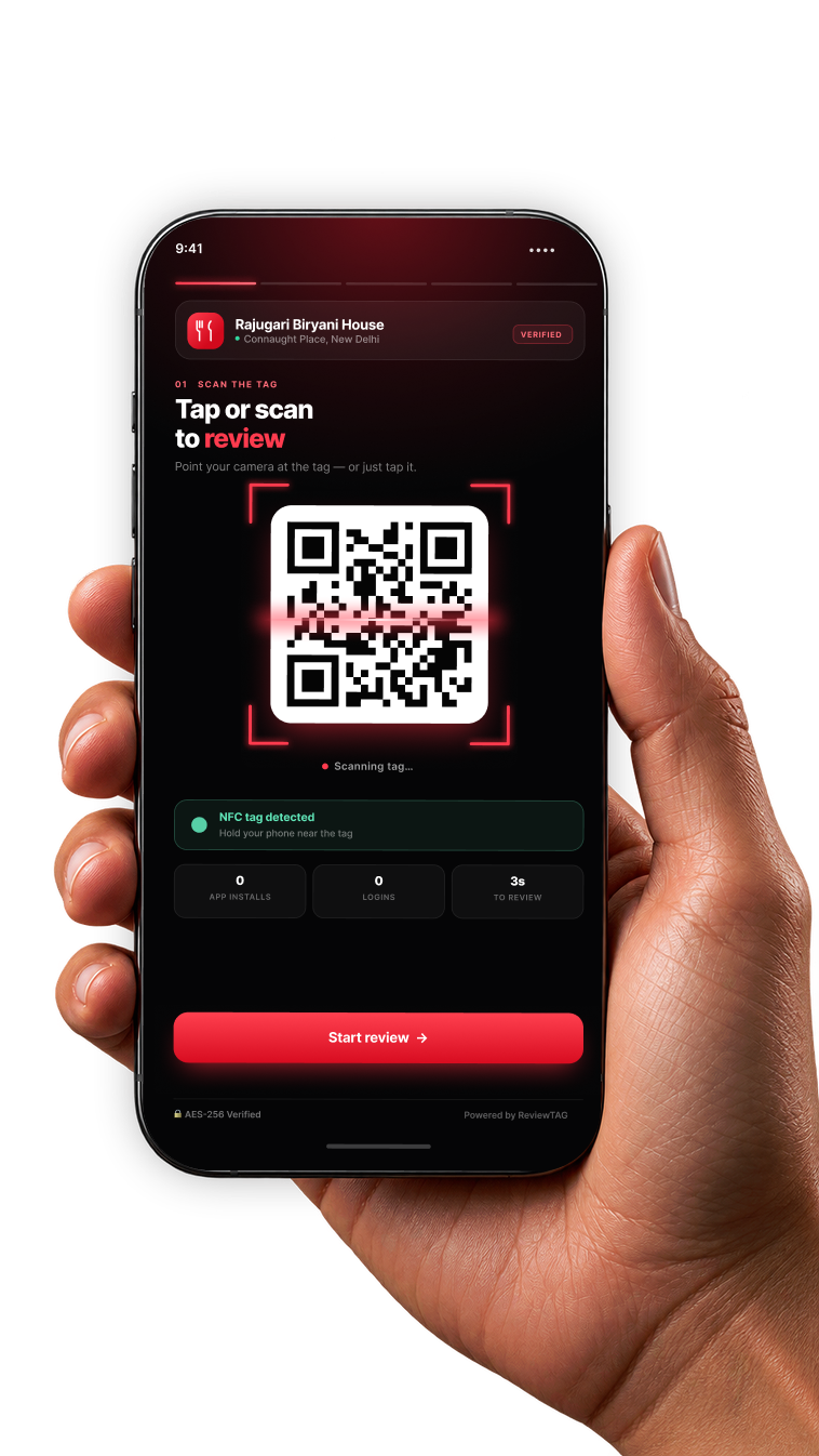 Scan the QR Code