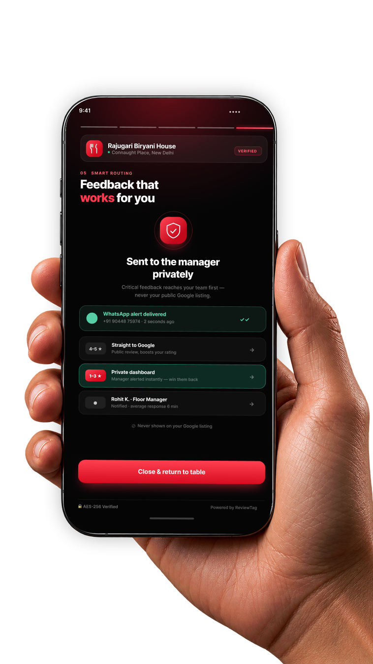 Feedback That Works